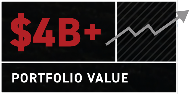 4B Portfolio Value